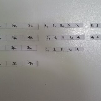 Aufbau Orbital Energy Diagram Magnets